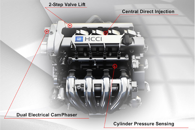 17 Different Car Engine Types | Explained - RankRed