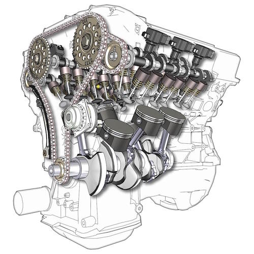 17 Different Car Engine Types | Explained - RankRed