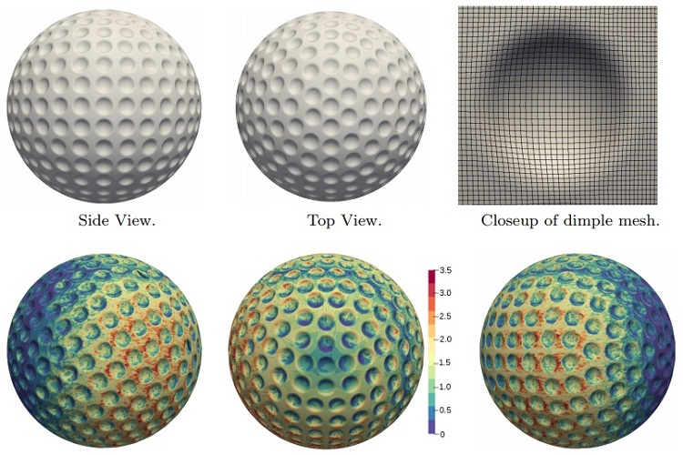 The Most Sophisticated Simulations Of Spinning Golf Balls In Realistic