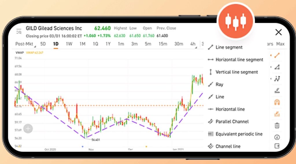 11 Best Paper Trading Apps And Platforms In 2024 - RankRed