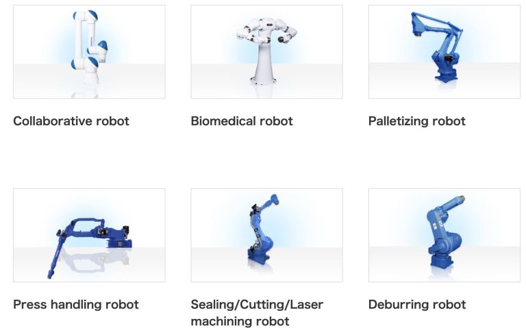 13 Best Robotic Companies In The World [As Of 2024] - RankRed