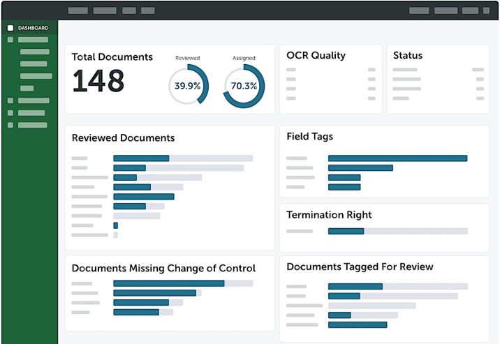 13 Best Contract Analysis Software In 2024 - RankRed