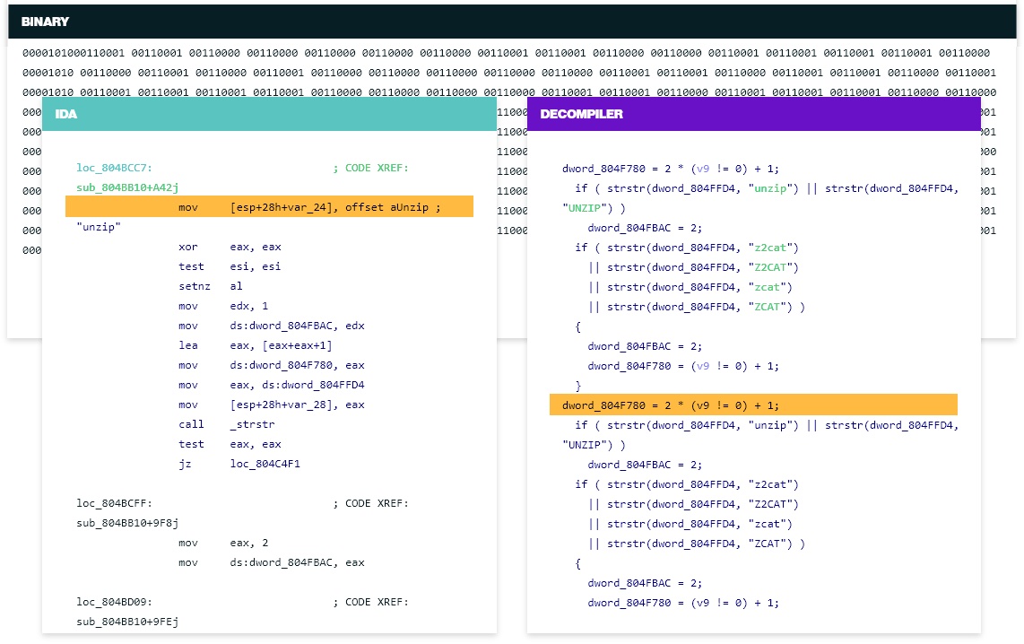 15 Best Debugging Tools For Windows [In 2024] - RankRed