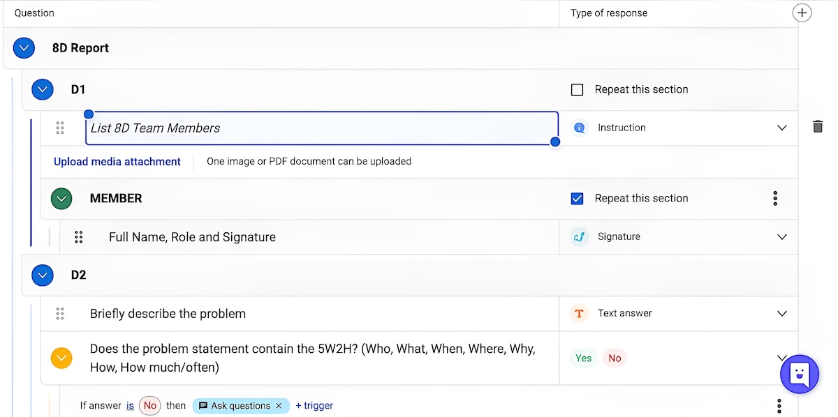 15 Best Root Cause Analysis Tools and Templates [2024 Edition] - RankRed