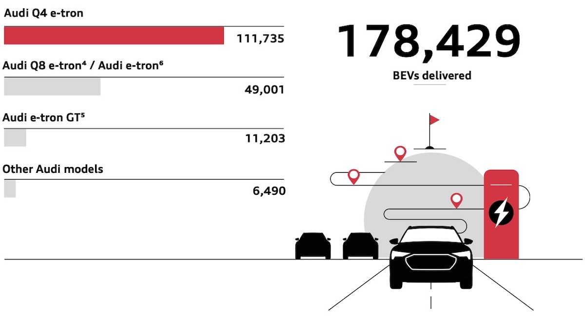 13-top-german-car-brands-as-of-2024-rankred