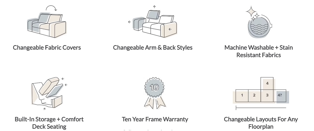 13 Top Lovesac Competitors and Alternatives In 2024 - RankRed