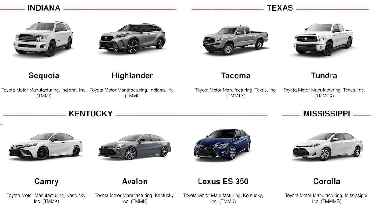 Top 12 Japanese Car Brands [As of 2024] RankRed